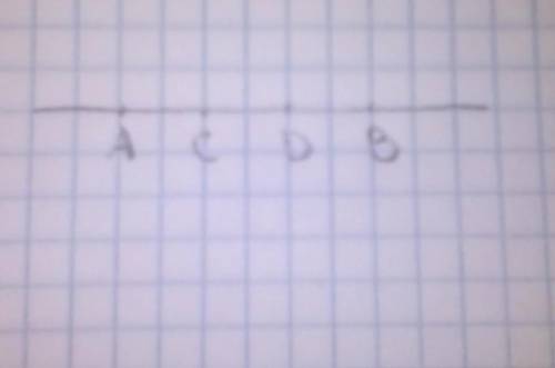 Изабразите на прямой точке A,B,C,D так чтобы a)точка C лежала между точка A и B точка D лежала между