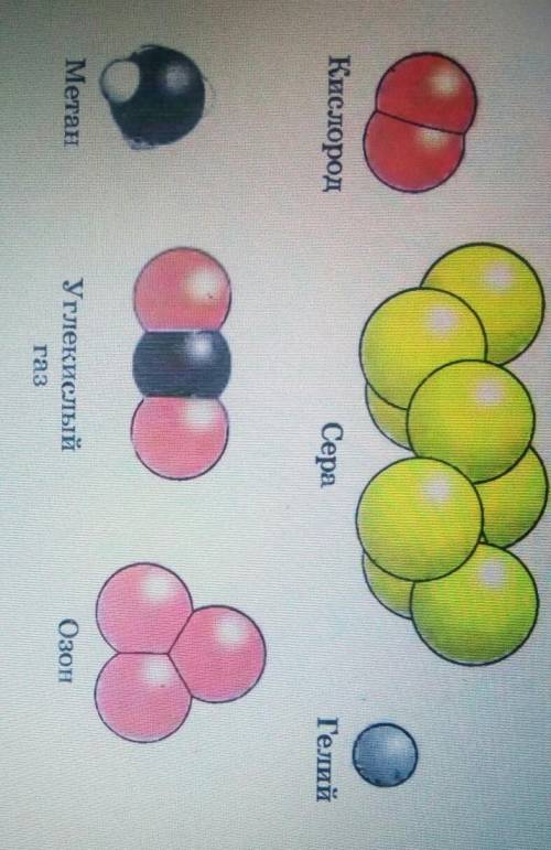 Нарисуйте 3 любые молекулы.​