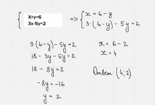 X+y=63x-5y=2Система уравнений методом подстановки
