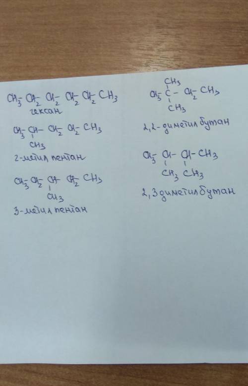 Нарисовать 5 структурных формул изомеров гексана класс.