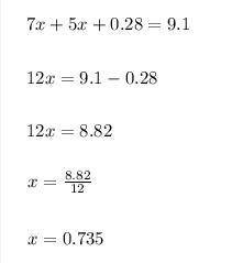 6 клас математика 7х+5х+0,28=9,1
