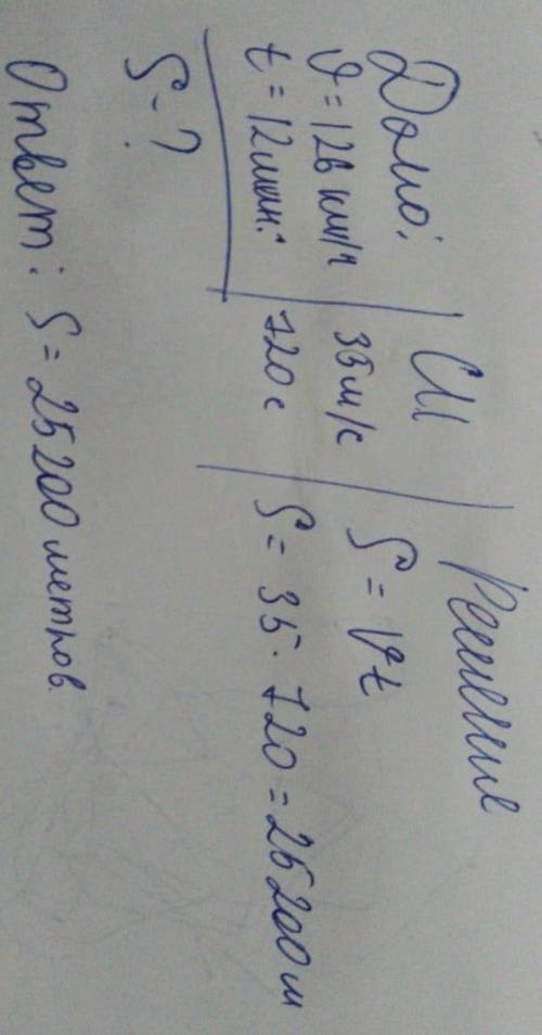 1.Поезд движется равномерно со скоростью 126км/ч Какова длина пути, если поезд это расстояние проеха