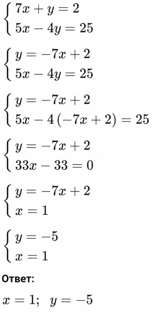 решить эту систему уравнений подстановки: 7x + y = 2 5x - 4y = 25