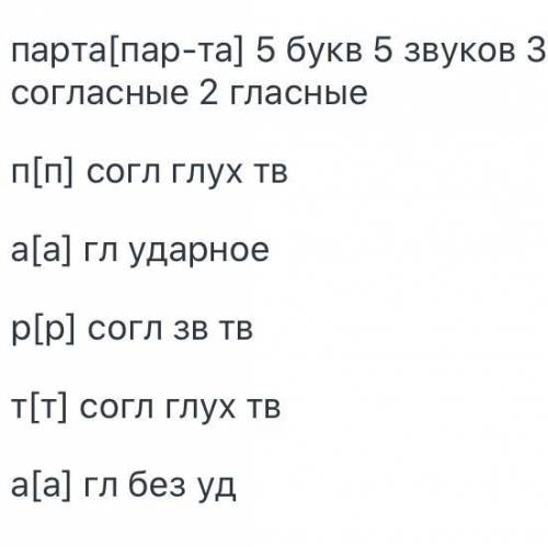 Фонетический разбор слова парта​