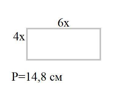 Стороны прямоугольника относятся как 4 / 6, а его периметр 14,8 см. Найдите площадь прямоугольника.