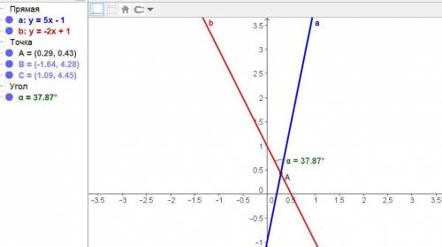 Y=5x-1 и y=-2x+1 найти угол между прямыми​