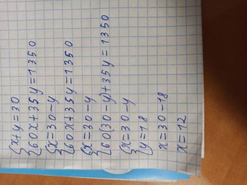 для учнів 7-а класу купили 30 квитків у кіно за ціною 60 грн і 35 грн за всі квитки заплатили 1350 г