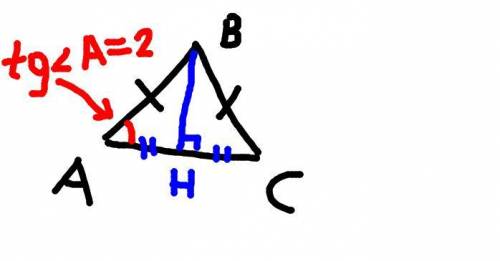 основания равнобедренного треугольника равна 3, тангенс угла при основании равен 2, найти длину боко