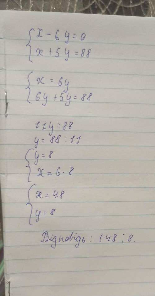Розв'яжіть систему рівнянь х-6 y = 0х + 5у=88​