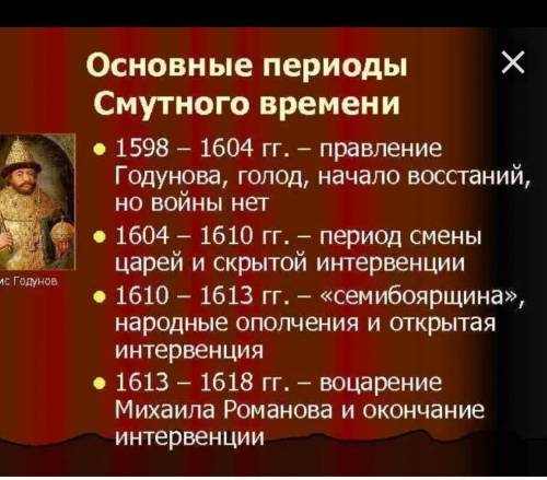 Действие Лжедмитрия с 1598-1613​