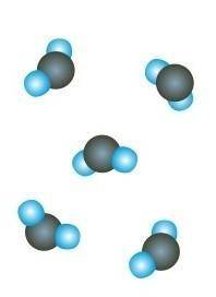 А як виглядають молекули льоду і водяної пари? это физика ​
