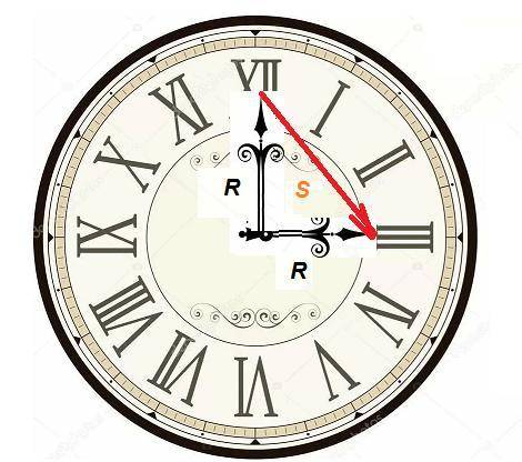 Если длина минутного стрелка часов составляет 2 см, то перемещение его кончика в интервале с 12:00 д