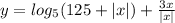 y = log_{5}(125 + |x| ) + \frac{3x}{ |x| }