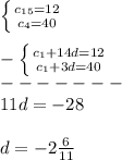 \left \{ {{c_{15}=12 } \atop {c_{4}=40 }} \right. \\\\-\left \{ {{c_{1}+14d=12 } \atop {c_{1}+3d=40}} \right.\\-------\\ 11d=-28\\\\d=-2\frac{6}{11}
