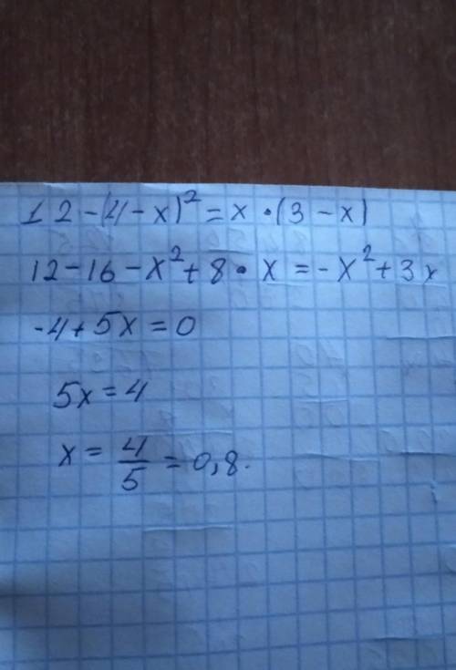 Решите уравнение 12-(4-x)^2=x(3x-x)​