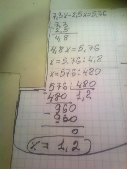 Решите уравнение 7,3x - 2,5x =5,76