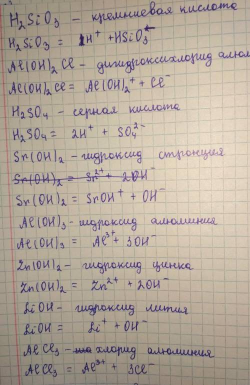 Назовите вещества и напишите уравнения процессов диссоциации следующих соединений ​