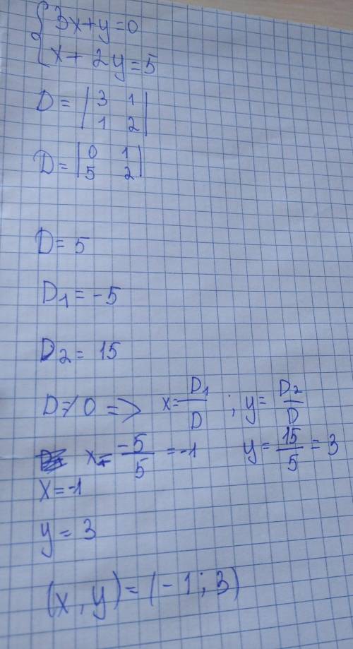 Решить систему линейных уравнений методом Крамера3x + y = 0x + 2 y = 5​