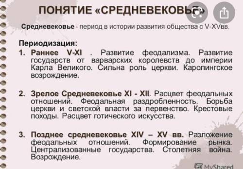 1)Работа в паре.Раскройте значение понятиеисточники„.Какие виды исторических источников вы знаете?