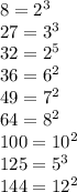 8=2^3\\27=3^3\\32=2^5\\36=6^2\\49=7^2\\64=8^2\\100=10^2\\125=5^3\\144=12^2