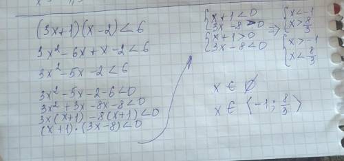 Решите пример расписывая(3х+1)(х-2)<6