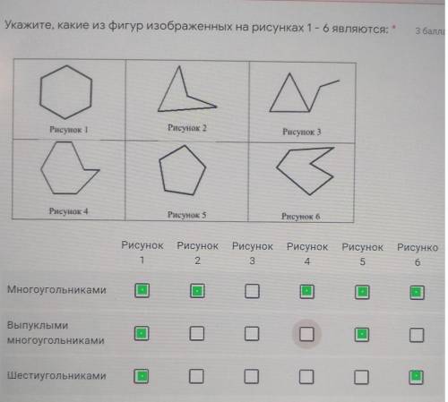 Укажите какие из фигур рисунках являются (многоугольниками,выпуклыми многоугольниками, шестиугольник