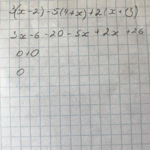 Доведіть що значення виразу не залежить від значення змінної 3(x-2)-5(4+x)+2(x+13)​