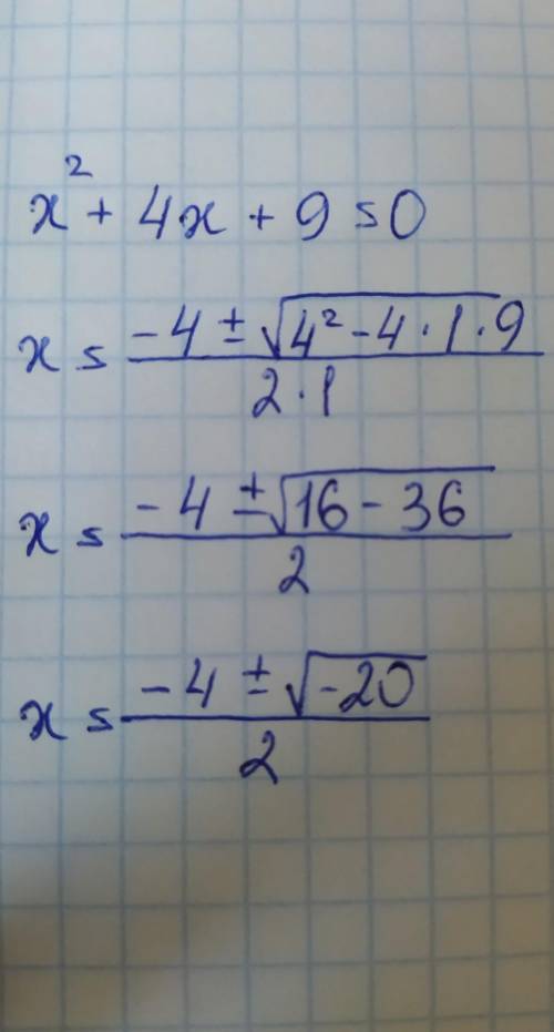 Решить уравнениеx^2+4x+9=0​