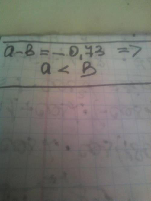 1. Порівняйте числа a i b, якщо a – b = -0,73.​