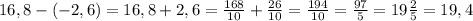 16,8-(-2,6)=16,8+2,6=\frac{168}{10} +\frac{26}{10} =\frac{194}{10} =\frac{97}{5} =19\frac{2}{5} =19,4