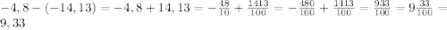 -4,8-(-14,13)=-4,8+14,13=-\frac{48}{10} +\frac{1413}{100} =-\frac{480}{100}+\frac{1413}{100} = \frac{933}{100} =9\frac{33}{100}=9,33