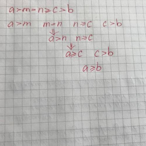 Сравните a и b если известно что a>m=n>=c>b​
