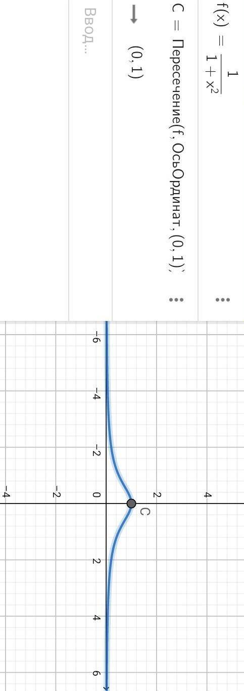 построить график По заданным функциям 1) у=1/1+X^2 [-5;5] 2) y=0,1+lgx [0;10] 3) y=2^x-1 [-1;5]