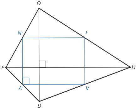 Диагонали выпуклого четырехугольника FORD взаимно перпендикулярны. Найдитерасстояние между серединам
