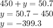 450+y=50.7\\y=50.7-450\\y=-399.3