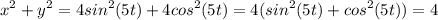 \displaystyle x^2+y^2=4sin^2(5t)+4cos^2(5t)=4(sin^2(5t)+cos^2(5t))=4