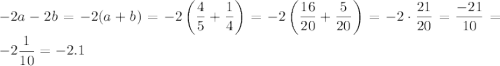 \displaystyle-2a-2b=-2(a+b)=-2\left({\frac{4}{5}+\frac{1}{4}}\right)=-2\left({\frac{{16}}{{20}}+\frac{5}{{20}}}\right)=-2\cdot\frac{{21}}{{20}}=\frac{{-21}}{{10}}=-2\frac{1}{{10}}=-2.1
