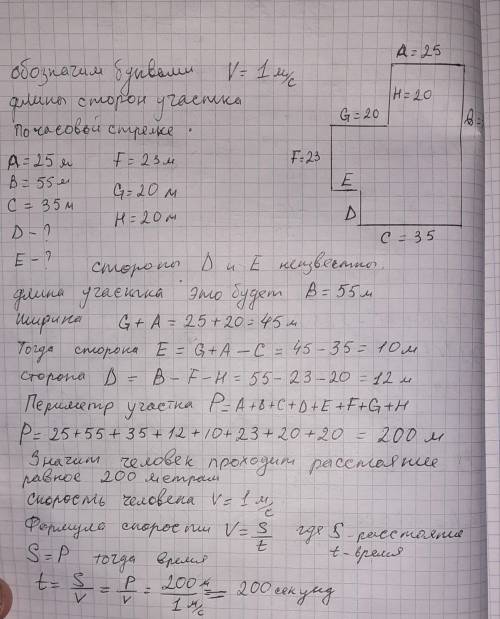 На рисунке изображён план земельного участка. 25 м20 м20 м23 м55 м35 мСколько секунд потребуется чел