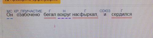 Сделать синтаксический разбор 0н озабочено бегал вокруг нас фыркал и сердился​