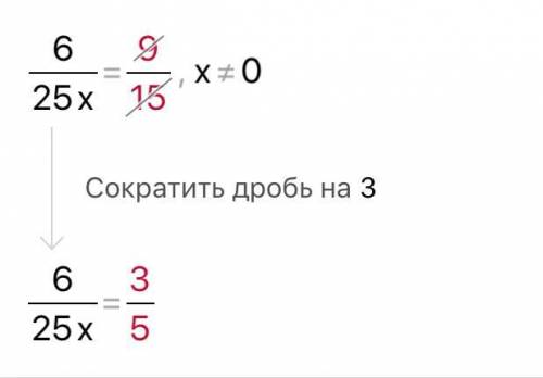 Решите уровнение 6/25 ×=9/15