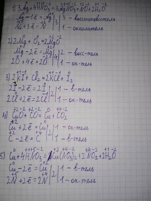 Составить уравнение ОВР 1. Ag + HNO3 = AgNO3 +NO 2. Mg + O2 = MgO 3. KI + Cl2 = KCl + I2 4. CuO + CO