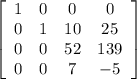 \left[\begin{array}{cccc}1&0&0&0\\0&1&10&25\\0&0&52&139\\0&0&7&-5\end{array}\right]