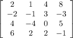 \left[\begin{array}{cccc}2&1&4&8\\-2&-1&3&-3\\4&-4&0&5\\6&2&2&-1\end{array}\right]