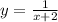 y=\frac{1}{x+2}