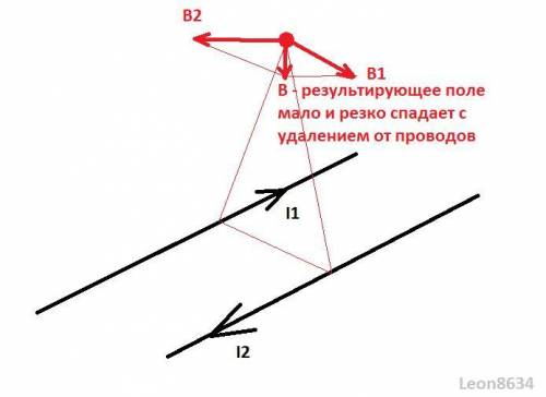 В некоторых приборах проявления магнитного поля тока нежелательны. В таких приборах используется биф