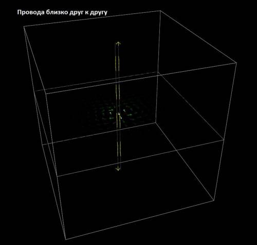 В некоторых приборах проявления магнитного поля тока нежелательны. В таких приборах используется биф