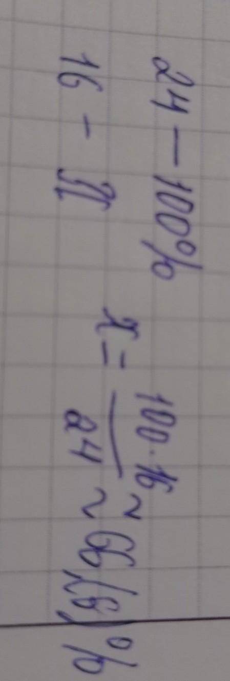 В классе 24 ученика,из них 16 человек получили грамоты.Сколько % учеников класса получили грамоты ?