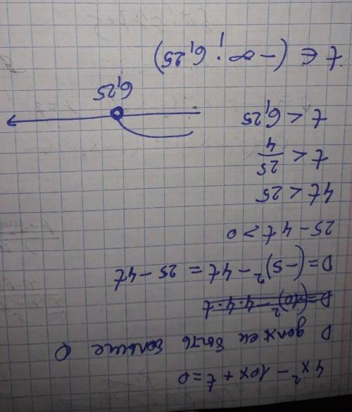 Найдите все значения t при которых уравнение 4x^2-10x+t=0 имеет два различных корня