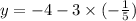 y = - 4 - 3 \times ( - \frac{ 1}{5})