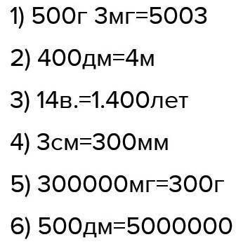 ДОМАШНЕЕ ЗАДАНИЕ A 10 Вырази в указанных единицах измерения. ПОЧЕ НАЗО ОБЪЯС Омг 500 г 3 мг = 4 000